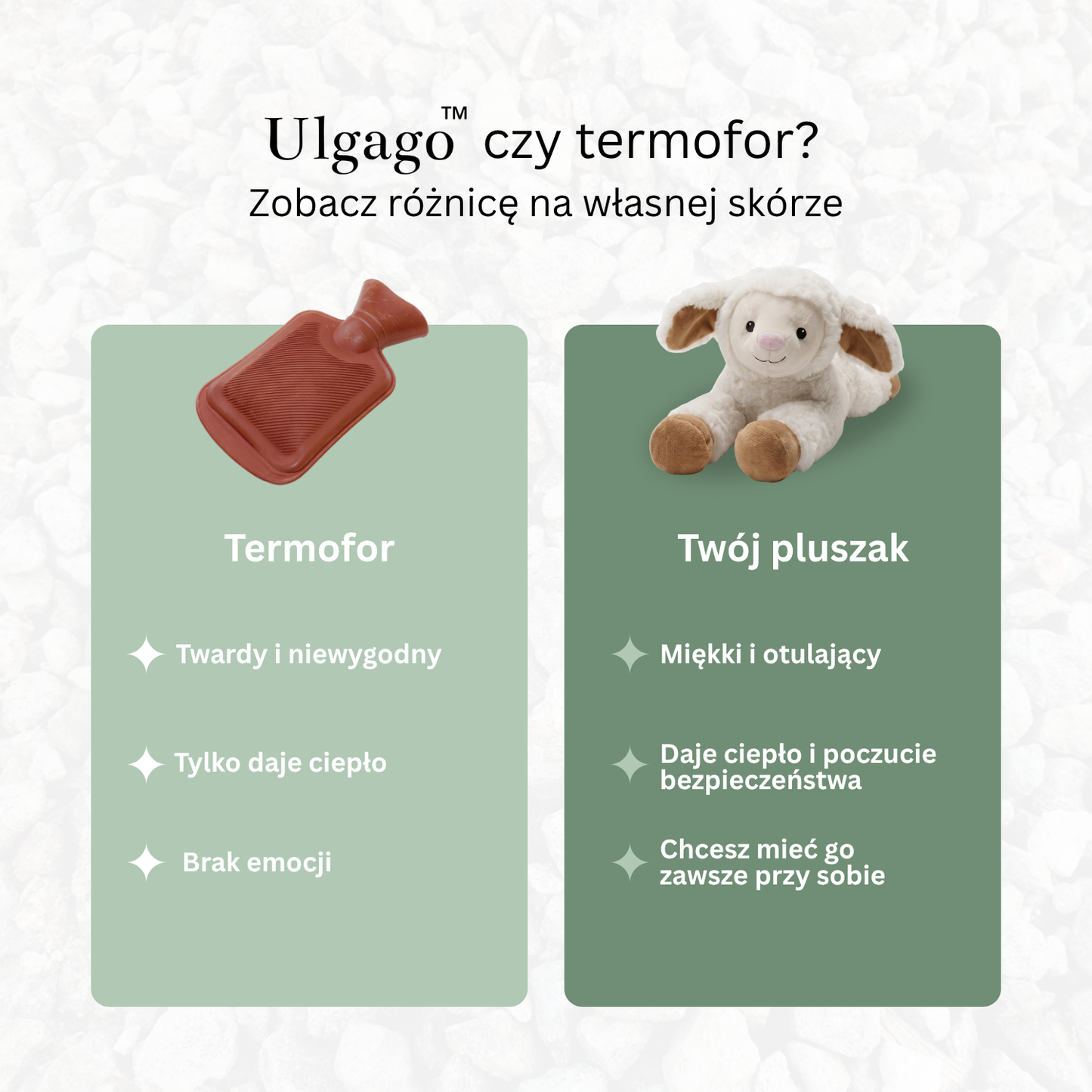 Termiś - Obciążony, Termiczny Pluszak