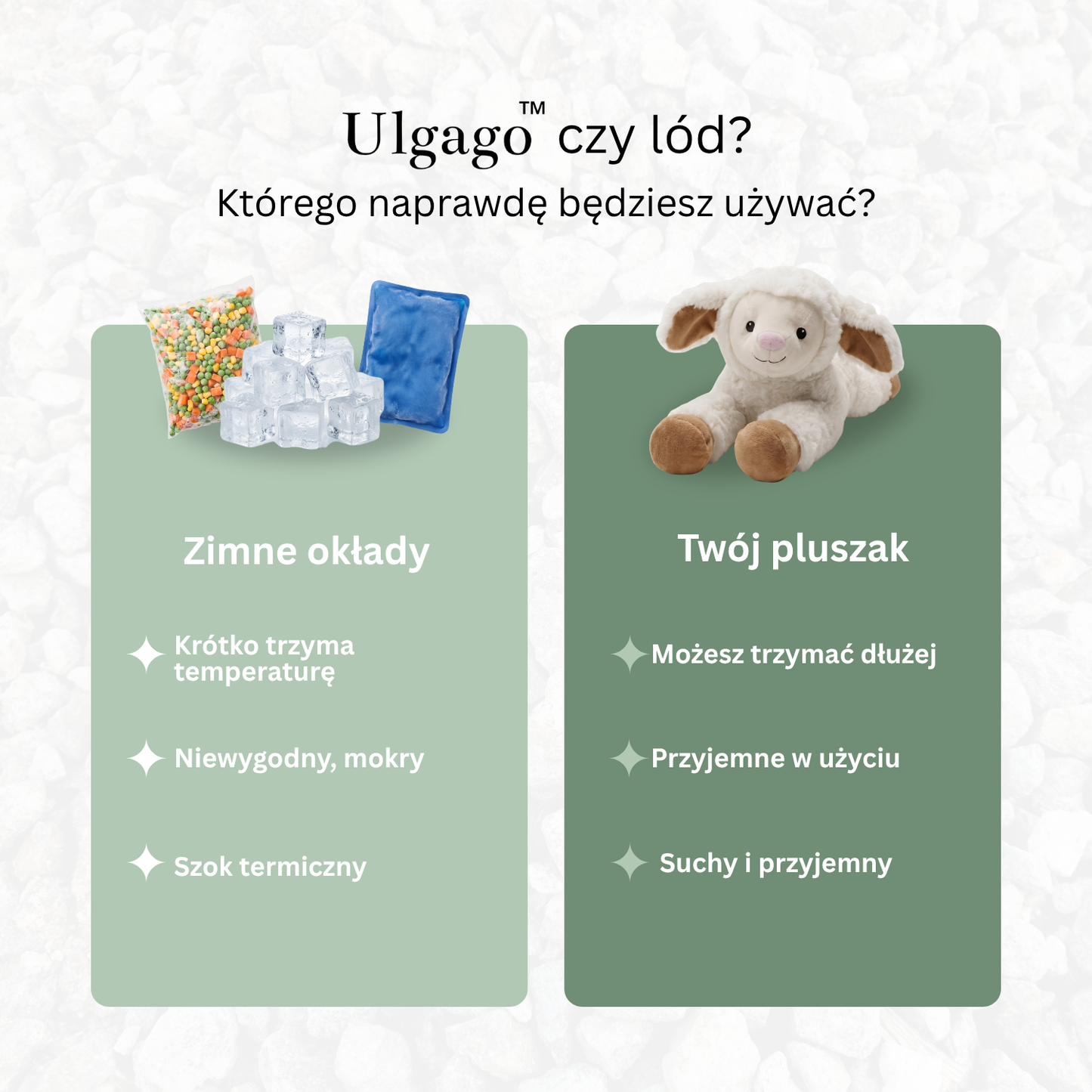 Termiś - Obciążony, Termiczny Pluszak