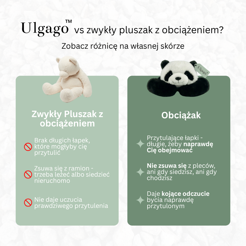 Obciążak™ - Obciążany Pluszak