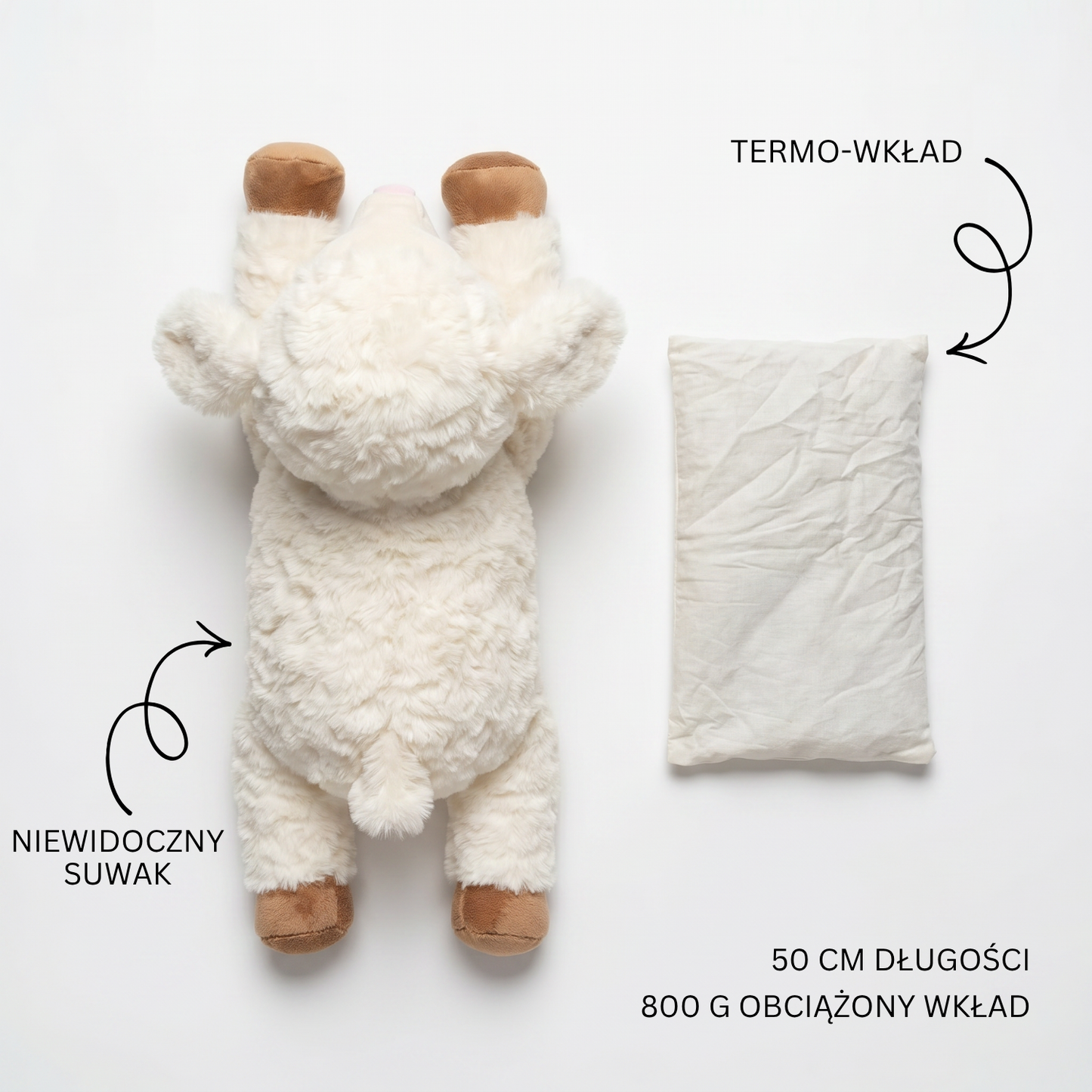 Termiś - Obciążony, Termiczny Pluszak