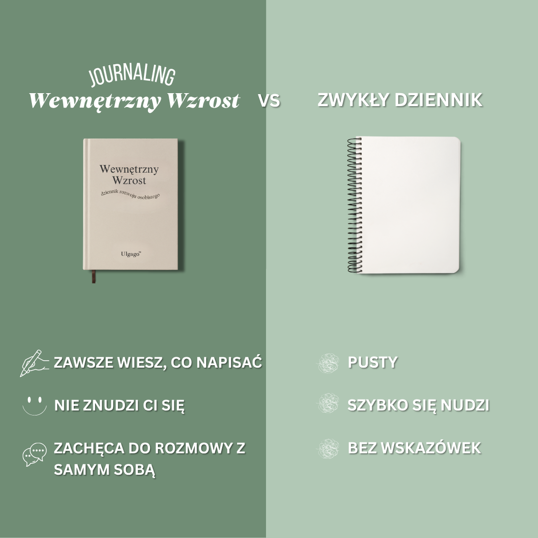 "Wewnętrzny Wzrost" - Dziennik rozwoju osobistego