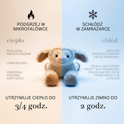 Termiś - Obciążony, Termiczny Pluszak