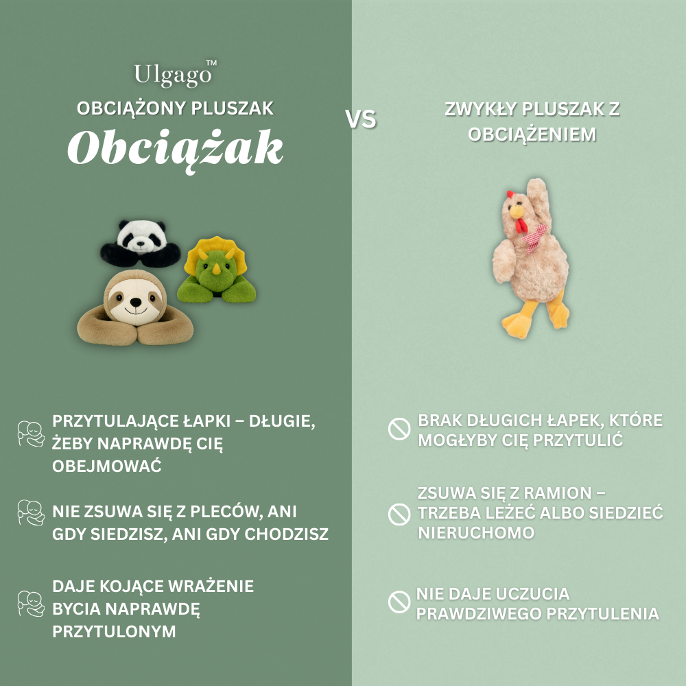 Obciążak™ - Obciążany Pluszak