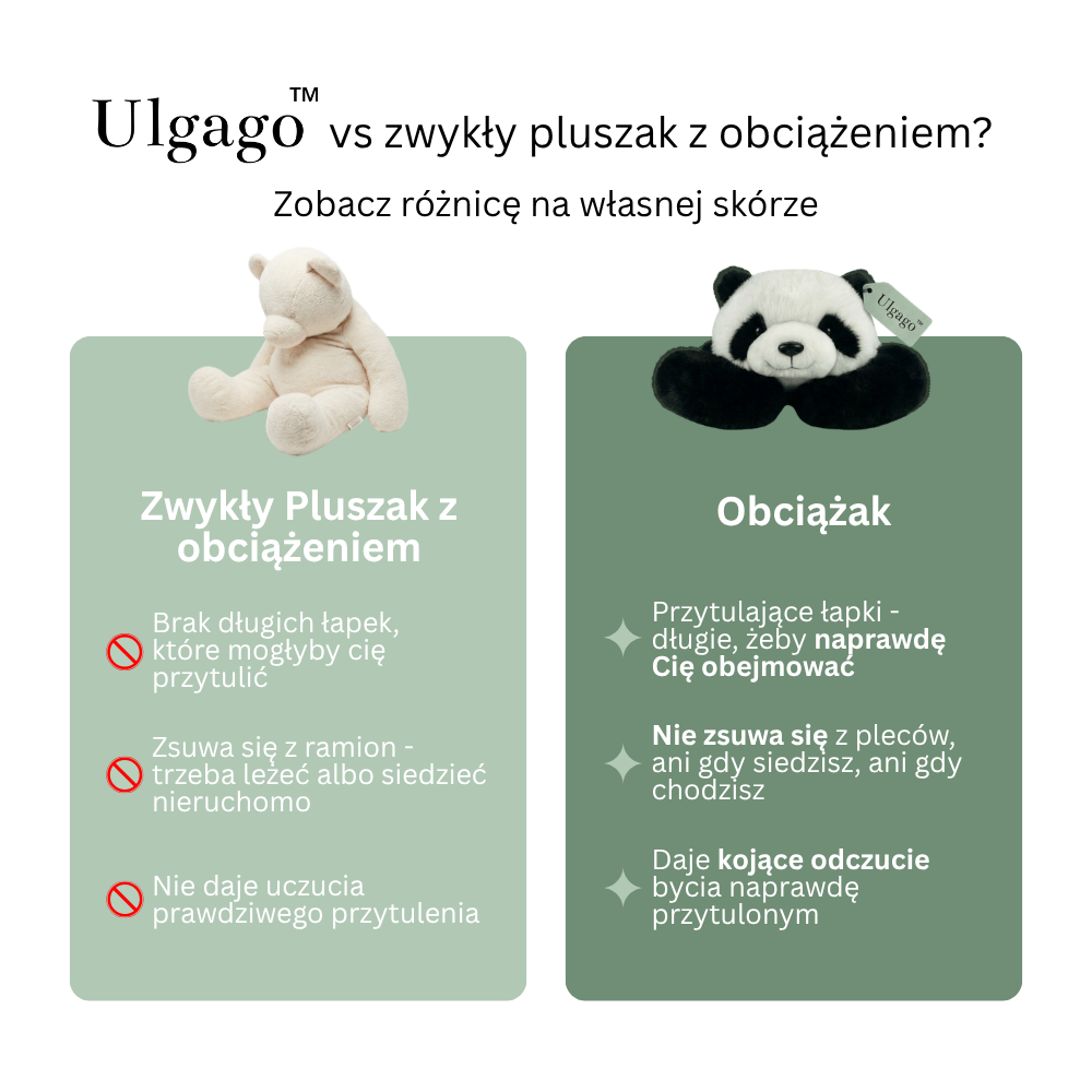 Obciążak™ - Obciążany Pluszak